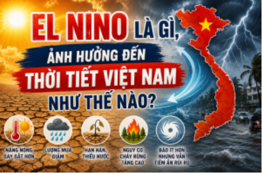 el nino là gì
