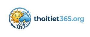 thoitiet365.org